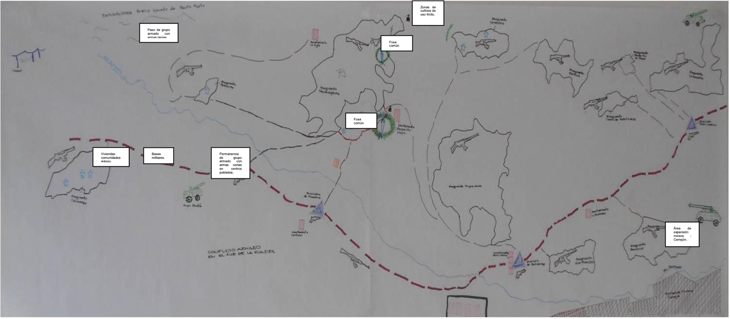 Figure 26. Social cartography map showing confinement of Wayúu communities in territories of southern La Guajira due to armed conflict. Eisat’ta akuai’pa (proteger y salvaguardar). Plan Salvaguarda Wayuu. Zona Sur de la Guajira. (Fonseca, Distracción, Barrancas, Hatonuevo). Resguardo Indígena de Mayabangloma-Ministerio del Interior (2014), 106.